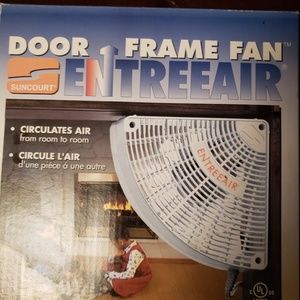 Sun court Door Frame Fan